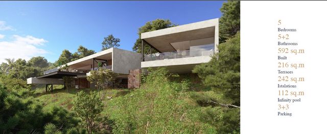 A project for family modern style villa with sea and golf views at La Zagaleta 